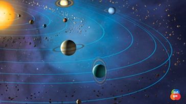 सबसे बड़ा ग्रह कौन सा है