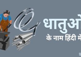 धातुओं के नाम हिंदी और इंग्लिश में